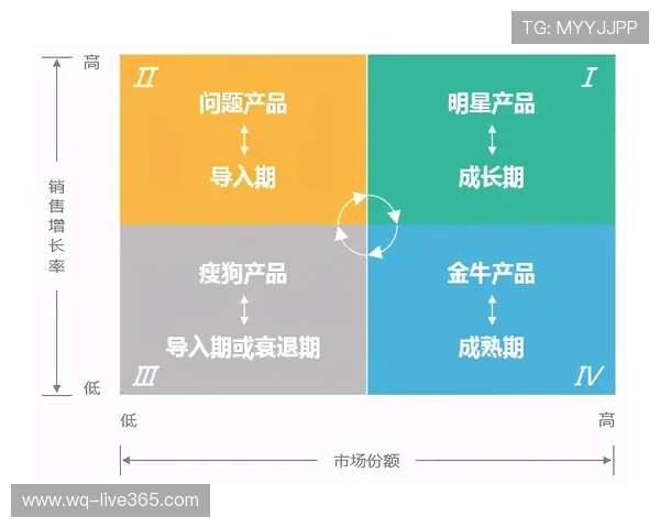 美职联波胆特点避坑指南高频玩法防骗技巧